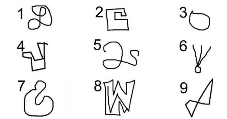 Το Σύμβολο Που Θα Επιλέξετε Θα Σας Δώσει Ένα Σαφές Μήνυμα Για Το Μέλλον!