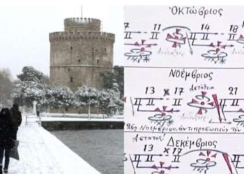 Μίλησαν τα Μερομήνια: Έρχεται δύσκολος χειμώνας, οι μήνες με χιόνια & τι καιρό θα κάνει έως τον Απρίλη του ’24