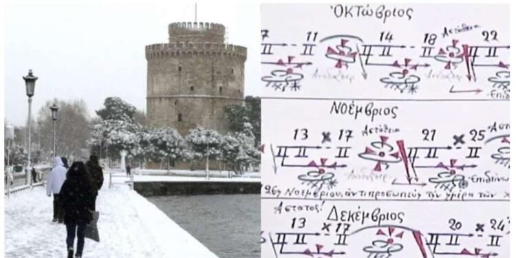 Μίλησαν τα Μερομήνια: Έρχεται δύσκολος χειμώνας, οι μήνες με χιόνια & τι καιρό θα κάνει έως τον Απρίλη του ’24