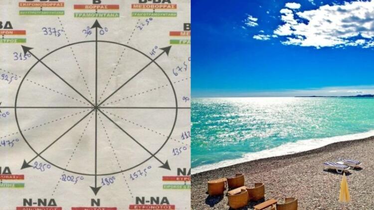 Επιβεβαιώθηκαν τα Μερομήνια για το νέο κύμα καύσωνα: Πρόβλεψη «κόλαφος» για την εξέλιξη του καιρού τον Σεπτέμβριο