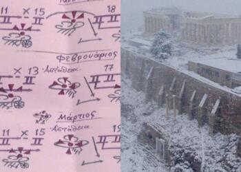 Πολική «σάρωση» από τα Μερομήνια – Μέχρι τότε θα χιονίζει στην Ελλάδα