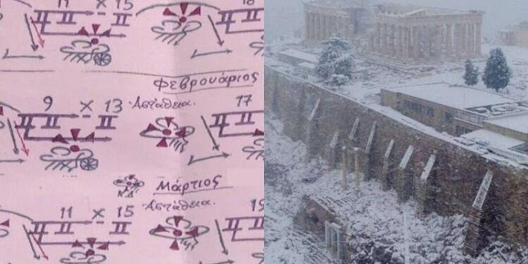 Πολική «σάρωση» από τα Μερομήνια – Μέχρι τότε θα χιονίζει στην Ελλάδα