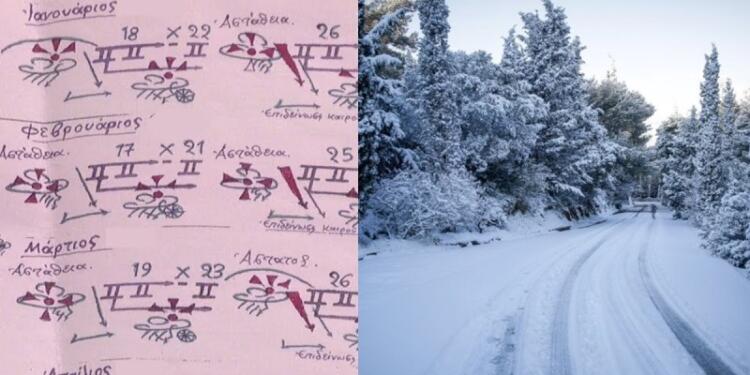 Καιρική «σφυρηλάτηση» από τα Μερομήνια: Μετά την 25η Μαρτίου έρχεται η μεγάλη ανατροπή – Πως θα κάνουμε Πάσχα φέτος;
