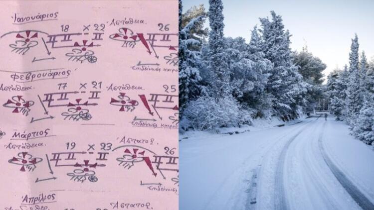 Καιρική «σφυρηλάτηση» από τα Μερομήνια: Μετά την 25η Μαρτίου έρχεται η μεγάλη ανατροπή – Πως θα κάνουμε Πάσχα φέτος;