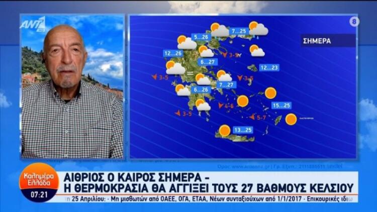 Καιρική «καμπάνα» από τον Τάσο Αρνιακό: «Απολαύστε το… καλοκαίρι για τις επόμενες ώρες – Από βδομάδα έρχεται…»