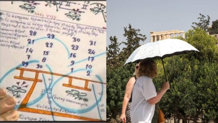 «Φούρνος» τα Μερομήνια για το καλοκαίρι: «Για 40 μέρες η χώρα…»