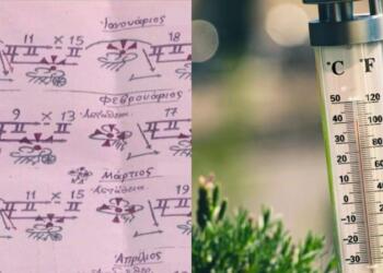 «Ταφόπλακα» για τις διακοπές από τα Μερομήνια: «Δυστυχώς 22 με 26 του μήνα…»