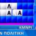 «Έχασε τα μυαλά του» ο Πέτρος Πολυχρονίδης: Έλυσε τον γρίφο στον Τροχό της Τύχης πριν καν αρχίσει ο χρόνος! (video)