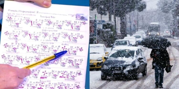«Ρήμαξαν» τον χειμώνα τα Μερομήνια: «Χιόνι τον Νοέμβρη, μπάνιο τον Φλεβάρη…»