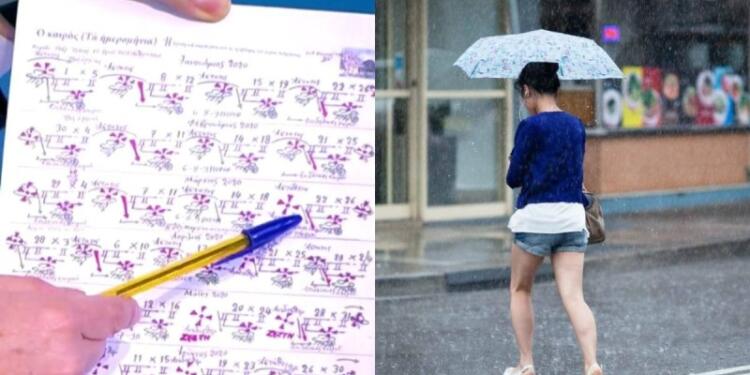 Ανατροπή από τα Μερομήνια: «Η πιο μαύρη μέρα του Αυγούστου…»