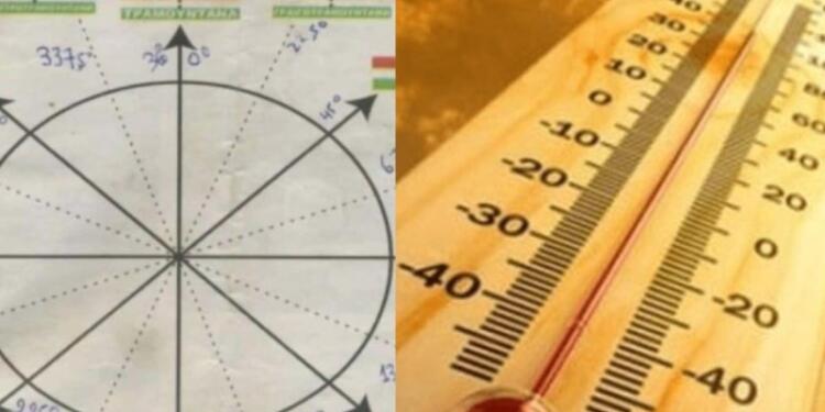 «Όλεθρος» από τα Μερομήνια για τον Αύγουστο: «Αναμένεται κύμα ισχυρού καύσωνα που θα κρατήσει μέχρι…»