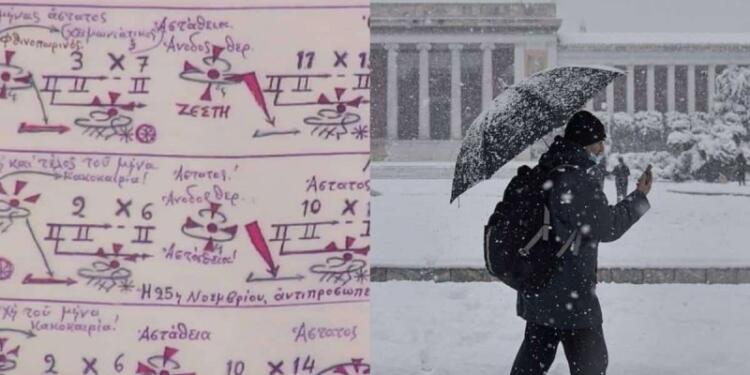 «Λευκή απειλή» από τα Μερομήνια: Μιλούν ευθέως για χιονιά – «Πριν βγει το 2024…»