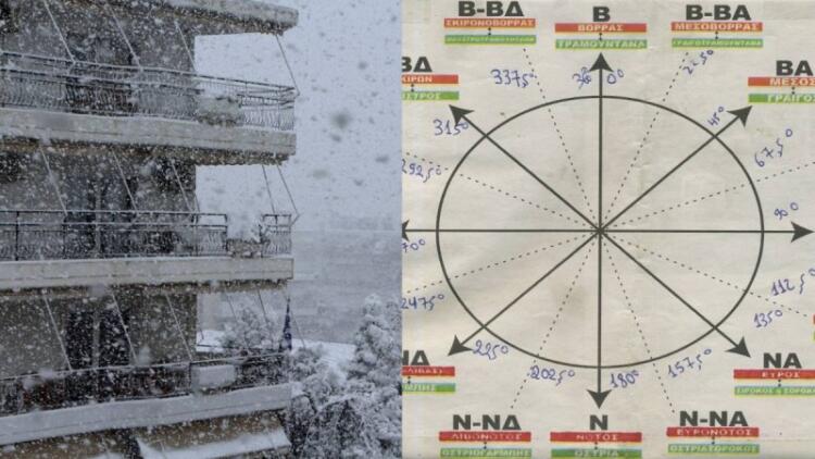 «Ψυγείο» τα Μερομήνια: «Πυκνό χιόνι στην Αθήνα μόλις μπει το 2025»
