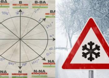 «Ρήμαξαν» τον χειμώνα τα Μερομήνια: «Χιόνι τον Νοέμβρη, μπάνιο τον Φλεβάρη…»