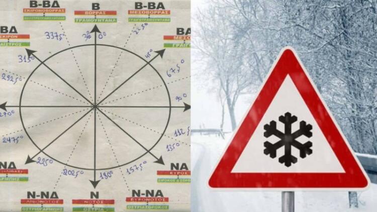 «Ρήμαξαν» τον χειμώνα τα Μερομήνια: «Χιόνι τον Νοέμβρη, μπάνιο τον Φλεβάρη…»