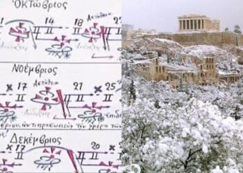 Βγήκαν τα Μερομήνια για τον χειμώνα: Φουλ χιόνι στην Αθήνα πριν βγει το 2024!