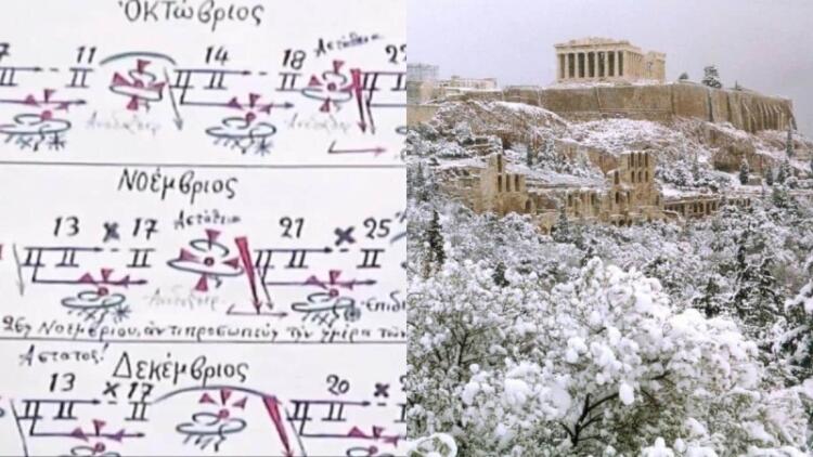 Βγήκαν τα Μερομήνια για τον χειμώνα: Φουλ χιόνι στην Αθήνα πριν βγει το 2024!
