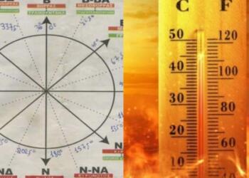 Έκτακτη ανατροπή για τον Ιούλιο από τα Μερομηνία: «Εφιαλτικό 7ήμερο που θα μείνει στην ιστορία λόγω…»