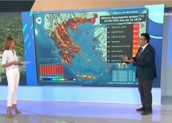 Στροφή 180 μοιρών στον καιρό από τον Παναγιώτη Γιαννόπουλο: «Ξεχάστε τη ζέστη, έρχονται βροχές – Το πρώτο κύμα έρχεται από…»