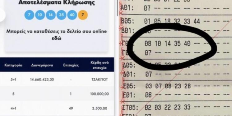 Αντί για το 7 είχε το 8: Τύπος χάνει μόλις έναν αριθμό στο τζόκερ και μαζί τα 14 εκατ. ευρώ!