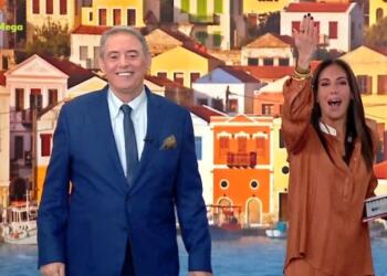 Μπήκαν… με φόρα και απρόοπτο για την πρώτη καλημέρα Ανθή Βούλγαρη και Ιορδάνης Χασαπόπουλος: Το ατύχημα στην πρεμιέρα για την νέα σεζόν (video)