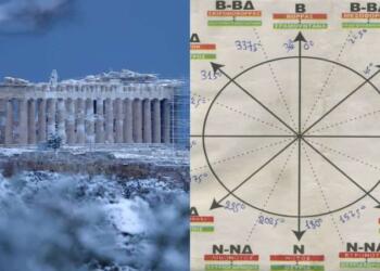 «Έβγαλαν ντελάλη» για το χιόνι τα Μερομήνια: «Σημείο αναφοράς η παρέλαση…»