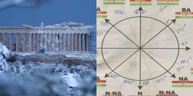 «Έβγαλαν ντελάλη» για το χιόνι τα Μερομήνια: «Σημείο αναφοράς η παρέλαση…»