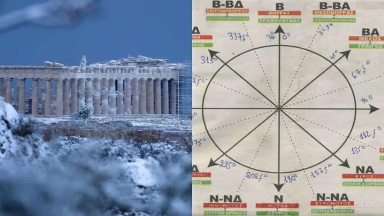 «Έβγαλαν ντελάλη» για το χιόνι τα Μερομήνια: «Σημείο αναφοράς η παρέλαση…»