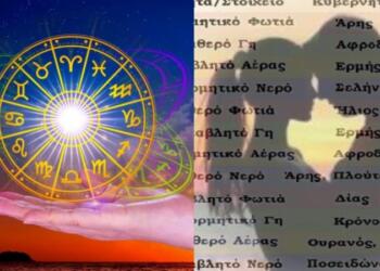 Μη χαίρεστε, έρχεται ο χωρισμός: Αυτά τα ζώδια θα χάσουν έναν σύντροφο το φθινόπωρο