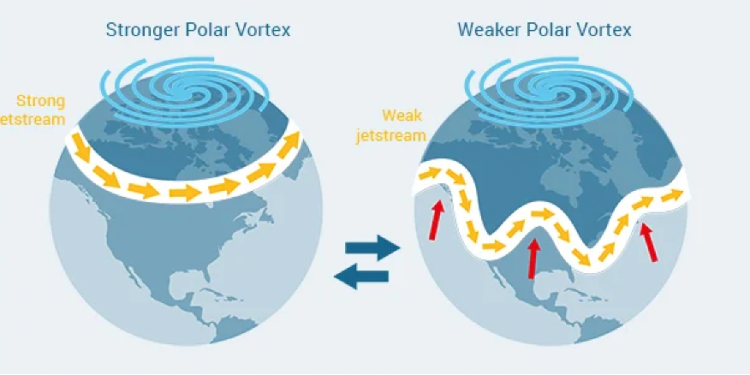 Καιρός σήμερα 21/10: Τι είναι το πολικό Jetstream που έρχεται – Κολυδάς και Τσατραφύλλιας προειδοποιούν για 28η Οκτωβρίου