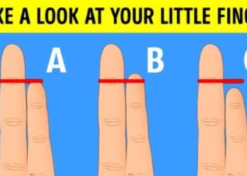Τεστ προσωπικότητας: Το μικρό σας δάχτυλο αποκαλύπτει κρυμμένα στοιχεία του χαρακτήρα σας