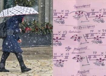 Τελεσίγραφο από τα Μερομήνια: «28η με βαρυχειμωνιά – Λευκές μέρες από…»