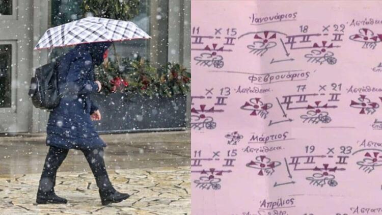 Τελεσίγραφο από τα Μερομήνια: «28η με βαρυχειμωνιά – Λευκές μέρες από…»