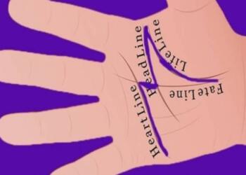 Μήπως έχετε το «Μ» στην παλάμη σας; Δείτε τι σημαίνει!