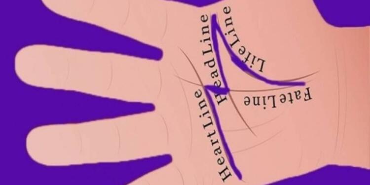 Μήπως έχετε το «Μ» στην παλάμη σας; Δείτε τι σημαίνει!