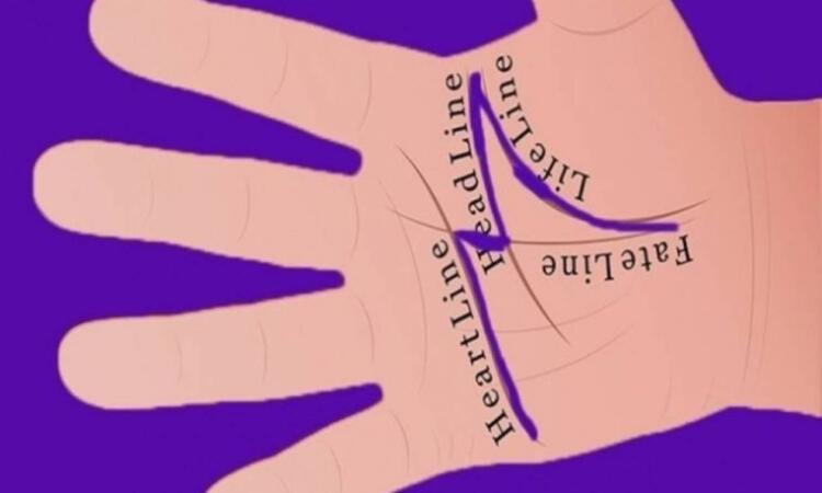 Μήπως έχετε το «Μ» στην παλάμη σας; Δείτε τι σημαίνει!