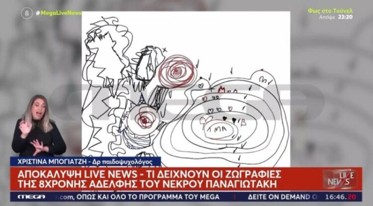 Συνεχίζεται η φρίκη στην Αμαλιάδα: Τι αποκαλύπτουν οι ζωγραφιές της 8χρονης αδελφής του Παναγιωτάκη