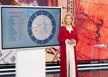 Λίτσα Πατέρα: «Κατά το τέλος Απριλίου θα γίνει ένα μεγάλο μπαμ… Κρατήστε αυτή την ημερομηνία»