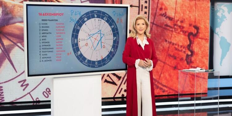 Λίτσα Πατέρα: «Κατά το τέλος Απριλίου θα γίνει ένα μεγάλο μπαμ… Κρατήστε αυτή την ημερομηνία»