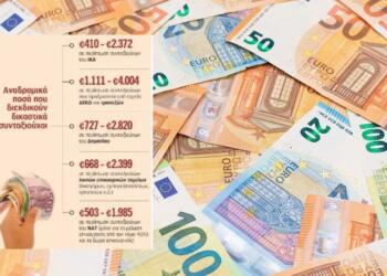 Συντάξεις: Αναδρομικά από 600 έως 4.000 ευρώ για 370.000 συνταξιούχους – Ποιοι τα δικαιούστε;