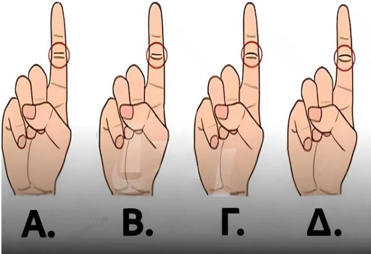 Τι λέει ο δείκτης σου για εσένα;