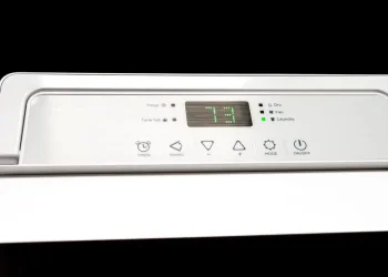 Στη φυλακή οι έμποροι των πασίγνωστων αφυγραντήρων που συνδέονται με το θάνατο 4 ανθρώπων