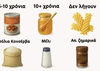 30 τρόφιμα που πρέπει να έχετε στο ντουλάπι σας και έχουν εξαιρετικά μεγάλη διάρκεια ζωής