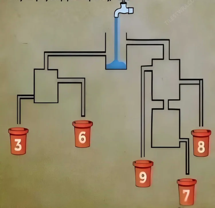 Μπορείτε να καταλάβετε ποιος κουβάς γεμίζει πρώτος;