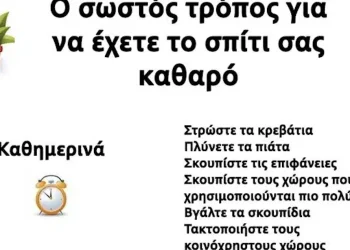 Ορίστε ο σωστός τρόπος για να διατηρείτε το σπίτι καθαρό