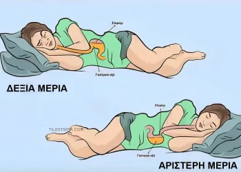 Για ποιο λόγο πρέπει να κοιμόμαστε από την αριστερή πλευρά;