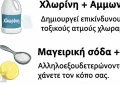 Οι περισσότεροι το κάνουν λάθος. 10 συνδυασμοί καθαριστικών που είναι στην πραγματικότητα επικίνδυνοι
