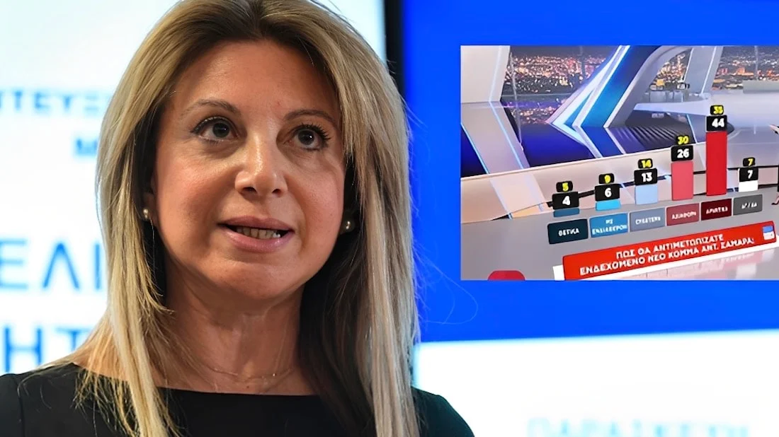 Νέα δημοσκόπηση για την Μαρία Καρυστιανού που την φτάνει στο 31%