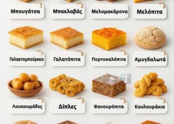 Διάλεξε ένα ελληνικό γλυκό και δες τι είδους άτομο είσαι