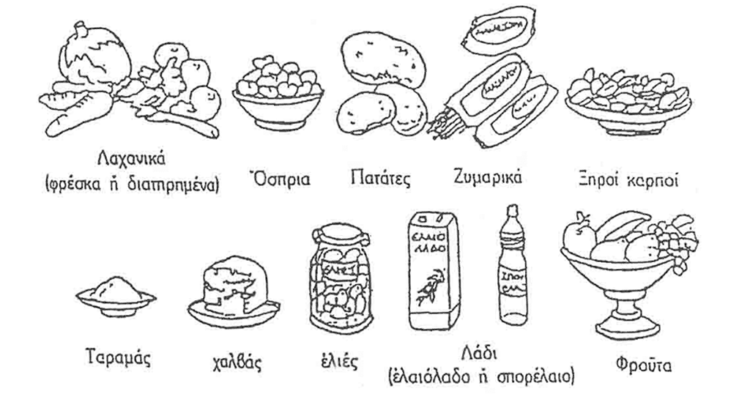 Ποια φαγητά είναι νηστίσιμα και ποια όχι